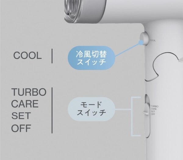 ⼤⾵量なのにまとまる。マクセルブランド「Angelique」プラズマイオンヘアドライヤー2機種を新発売