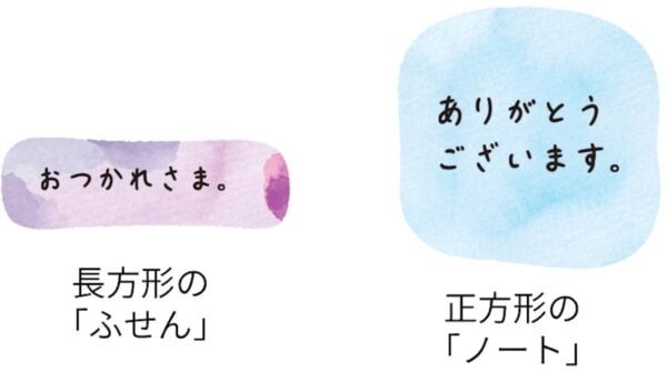 言葉は贈り物。 ポスト・イット®、やさしい「ふきだし」で手書きの温かさを伝える「ふせん SUISAI Fusen Collection」発売