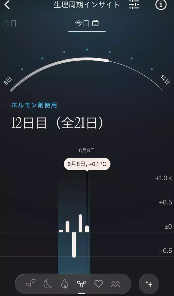 ジュエリー感覚の世界最小スマートリング「Oura Ring 5」を体験！　よりスリムに、バッテリー持ちも向上