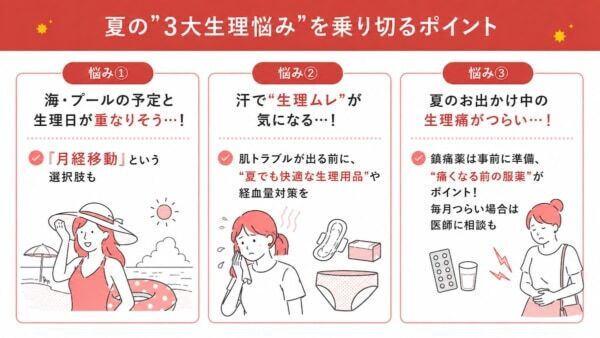 夏は生理のお悩みが増加！　“夏の3大生理悩み”を乗り切る方法を医師が解説！