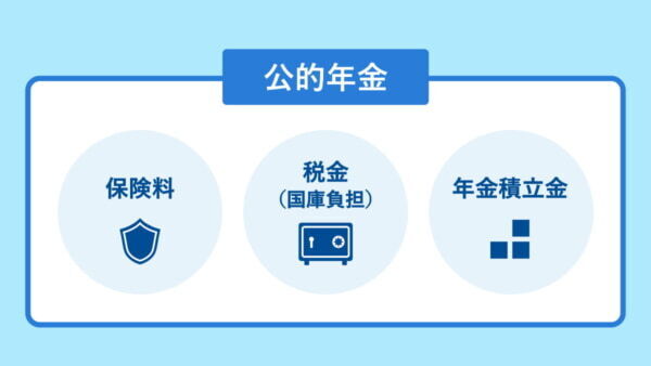 老後だけじゃない！ 年金の”裏側”を理解し、賢く未来に備えるためのヒント