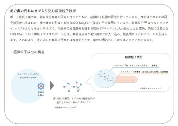 ベスコス多数受賞、オルビス「ザ クレンジング オイル」に持ち運びできるトライアルサイズが登場