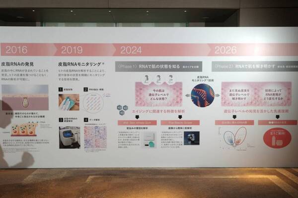 「スキンケア、何を使えばいいか迷子な人」に推したい。エスト新作クリームに詰まった最新技術に驚いた話