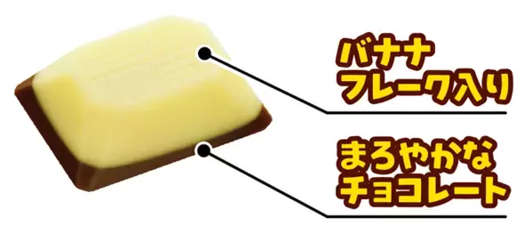 ミニオン好きは見逃せない！　不二家からバナナ味の菓子やケーキが続々登場