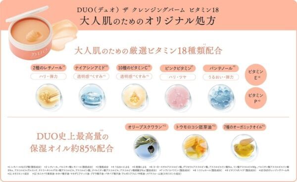 【デュオ】大人の肌悩みを洗い去る！　DUO史上最高量「約85%の保湿オイル」を配合した『DUO ザ クレンジングバーム ビタミン18』新発売