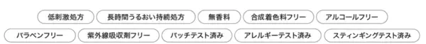 【敏感肌におすすめ】コーセー独自の発酵エキスを高濃度に配合！　「ごめんね素肌」シリーズからクリーム2商品を新発売