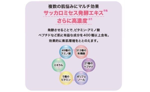 【敏感肌におすすめ】コーセー独自の発酵エキスを高濃度に配合！　「ごめんね素肌」シリーズからクリーム2商品を新発売