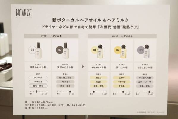 「シャンプーって使い始めの感動が薄れてくる」その理由は“内部バリア”にあった!?　「Amprem」でシャントリ迷子を卒業！