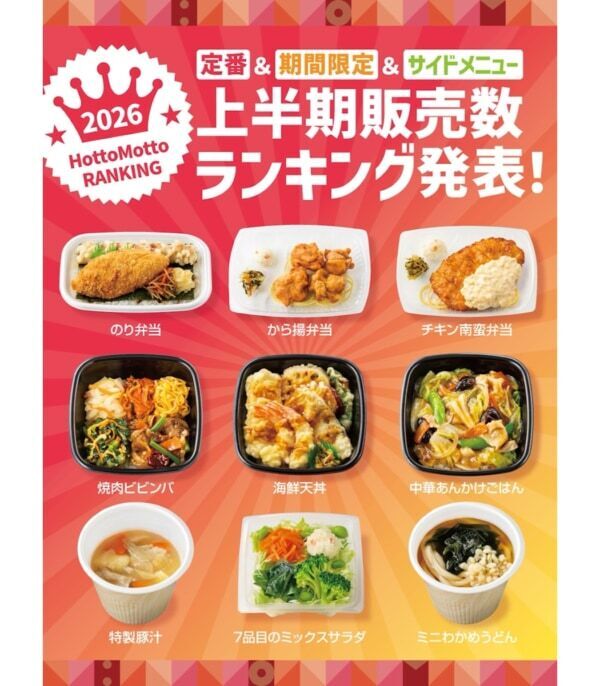 【ほっともっと】本当に売れてるお弁当＆サイドメニューは？　2026年上半期・販売数ランキング大公開！