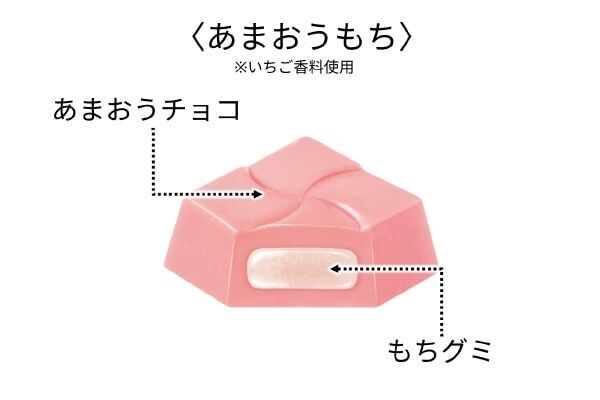 【九州限定】旅行のお土産に！　福岡県産あまおう苺100％使用、チロルチョコ「あまおうもち」が再登場