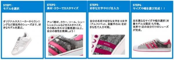 ​アディダスのシューズカスタマイズサービス「mi adidas」からオンラインがついに登場!