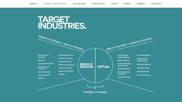 Retail Revolution スマートフォンとデジタルがもたらすリテール・テクノロジーの未来【SXSW vol.4】