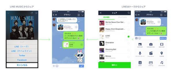 話題の「LINE MUSIC」、“音楽×コミュニケーション”で業界の変革なるか