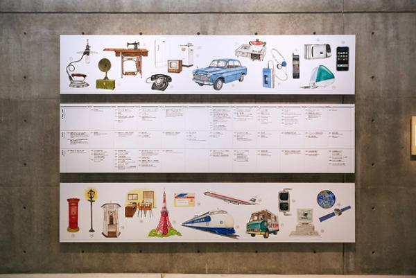 21_21で雑多に雑貨を並べた「雑貨展」が開催中、普段は作り手の深澤直人が選び手に