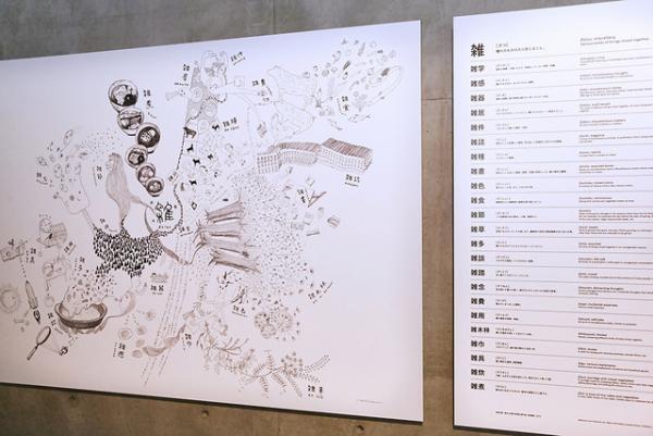 21_21で雑多に雑貨を並べた「雑貨展」が開催中、普段は作り手の深澤直人が選び手に