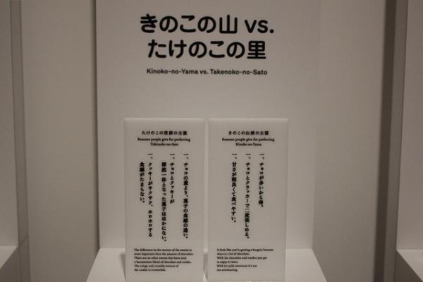 “きのこの山”や“明治ブルガリアヨーグルト”の秘密が明らかに!?「デザインの解剖展」が開幕【レポート】
