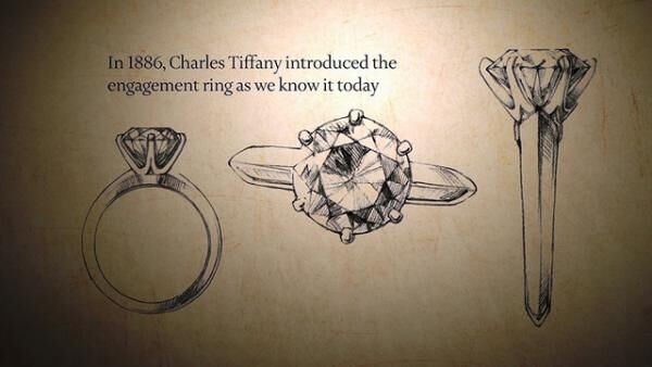 ティファニーの婚約指輪