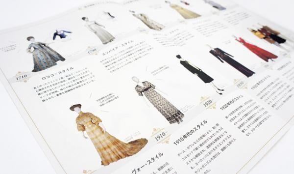 神戸ファッション美術館が「西洋服飾史スタイルガイド」を配布