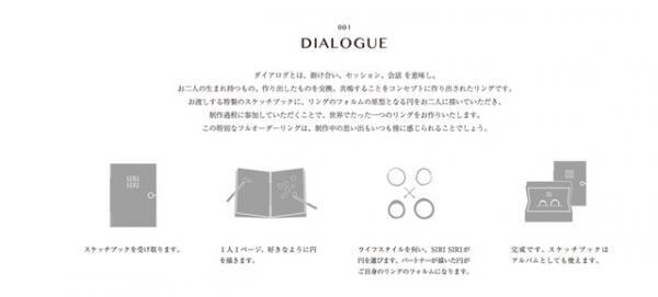 2人の手書きの“円”がマリッジリングに、SIRI SIRIが世界にひとつだけのフルオーダーサービスを実施中