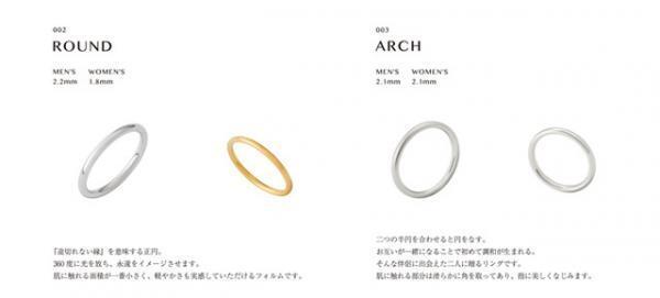 2人の手書きの“円”がマリッジリングに、SIRI SIRIが世界にひとつだけのフルオーダーサービスを実施中