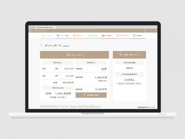 新世代のウェブショップ＆ギャラリー「カタロクー」がローンチ、新しいブランドやアーティストの発見も