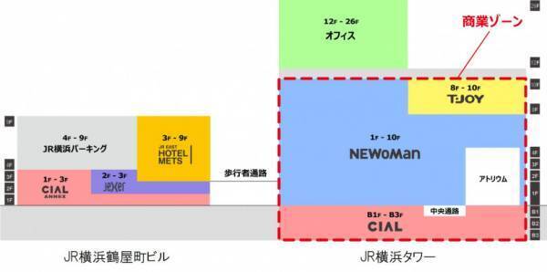 横浜駅西口にニュウマンやシネコン、ホテルなどの複合施設が2020年に開業!