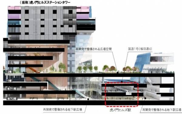 2020年東京に2つの新駅が誕生! 「高輪ゲートウェイ」と「虎ノ門ヒルズ」
