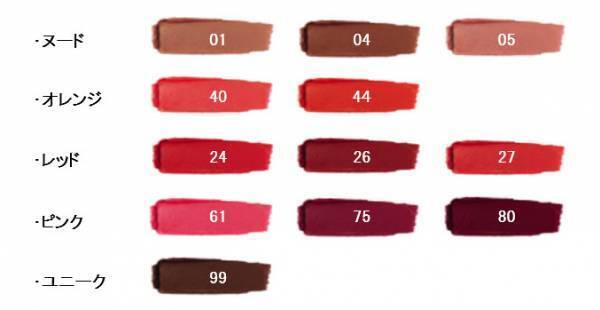 ゲランの「ルージュ ジェ」に新たなデザインとカラーが仲間入り。1,080通りの中から自分だけの1本を