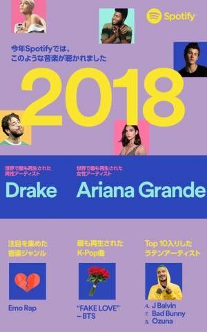 2018年、Spotifyでもっとも聴かれた音楽は? ドレイク、アリアナ・グランデ...etc：全世界ランキング