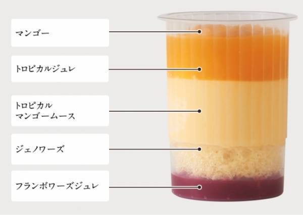 暑い夏も、さわやかに。ルタオが心地いい季節を迎えている北海道から、おいしい夏をお届け