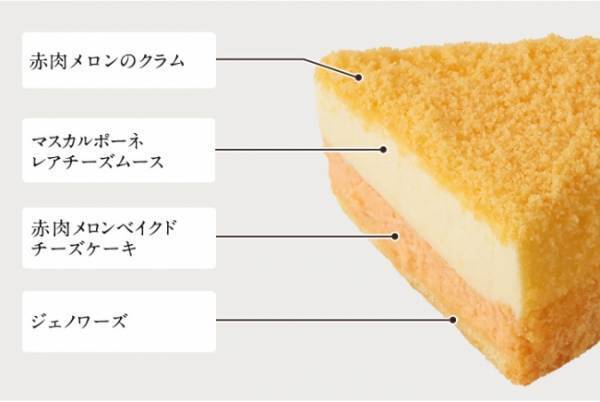ルタオから夏季限定のドゥーブルフロマージュが今年も登場! 赤肉メロンのドゥーブルが、夏をお知らせ