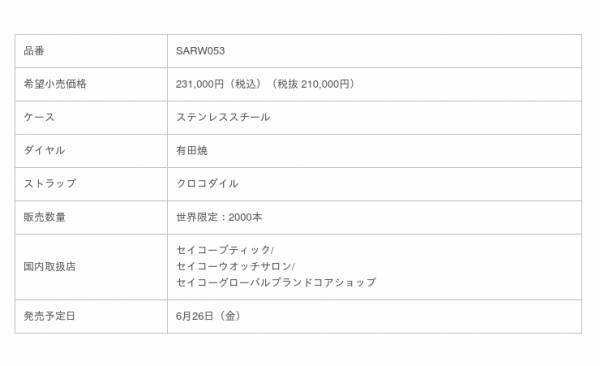 セイコー プレザージュから水面に映る月の情景を宿した、有田焼ダイヤルのメカニカルウオッチを発売