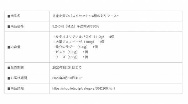 ルタオのシェフがこだわったデリカテッセン。新しい味わいがオンラインショップに新登場