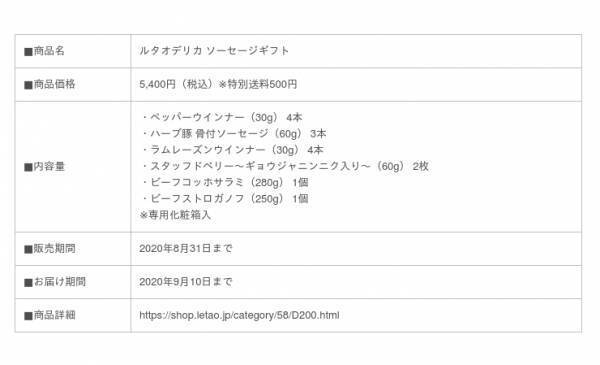 ルタオのシェフがこだわったデリカテッセン。新しい味わいがオンラインショップに新登場