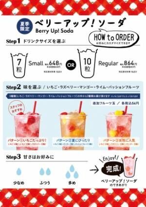 Berry UP!より、夏にぴったりの新感覚ドリンク 「ベリーアップ! ソーダ」が表参道店限定で新発売