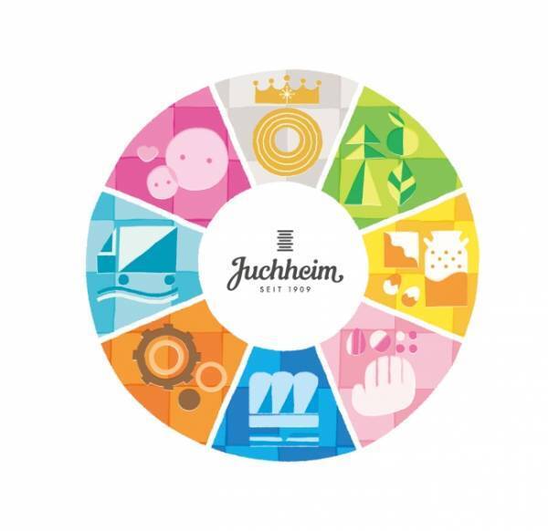 「純氷果」はじめます! ユーハイム神戸元町本店限定のフルーツの本来の味と存在感を引き出したかき氷