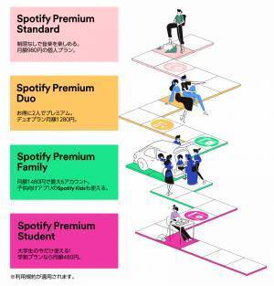 SpotifyがVaundyを起用したテレビCMを放映！多様なライフスタイルにマッチする各種プランを紹介