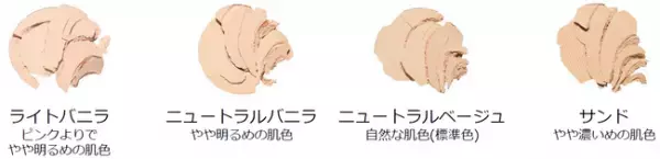 カラバリは肌トーンに合わせて選べる全4色。エチュードから素肌のようになじむパウダーファンデーションが登場