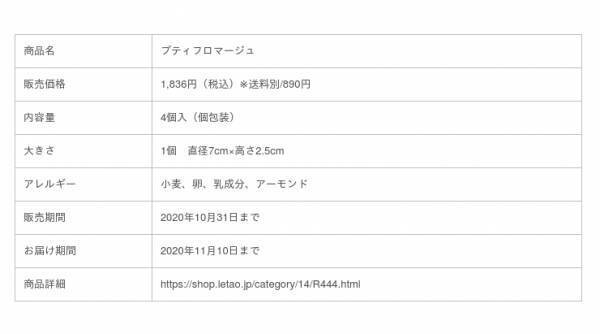 小樽洋菓子舗ルタオのほろっとほどけて食べ応えのあるサブレサンドが通信販売に新登場