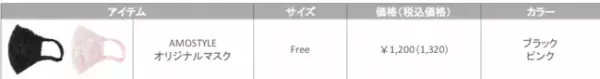 AMOSTYLEらしいフェミニンさ全開! ランジェリーのレースを豪華にあしらったオリジナルマスク発売