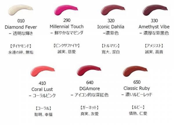 ドルチェ＆ガッバーナ ビューティから7色の新作リップラッカーが日本先行発売