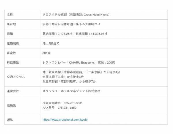 クロスホテル京都で過ごす年末年始。ヴィンテージウイスキーとともに贅沢なひとときを