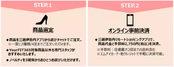 自宅で婦人靴のフィッティングが出来る伊勢丹新宿店の「YourFIT365 Home」がスタート