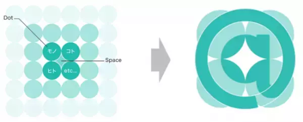 JR原宿駅前の「@cosme TOKYO」がオープン1周年! 新春アニバーサリーイベントを開催