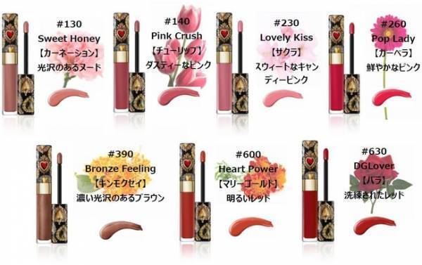 SixTONES ジェシー出演のWEB動画も話題。ドルチェ＆ガッバーナ ビューティのリップグロス「シャイニッシモ」に新色が登場