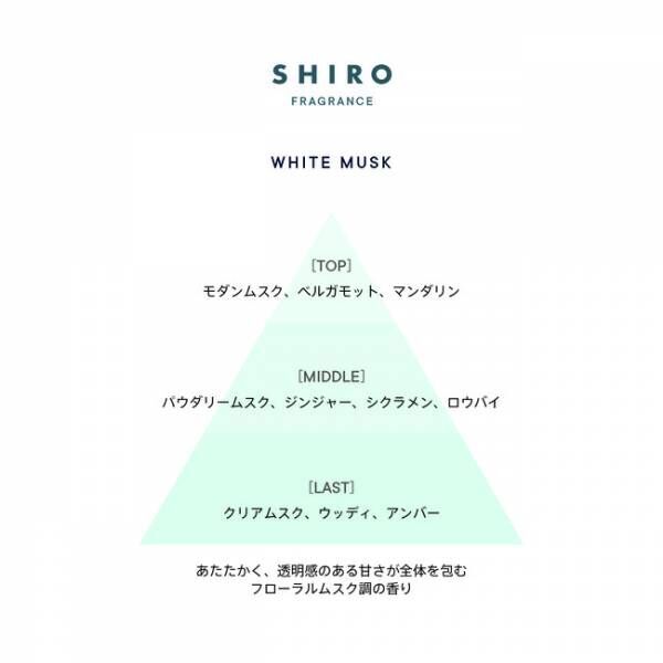 SHIROが初めて表現するムスクの香り「ホワイトムスク」がオンライン限定で登場