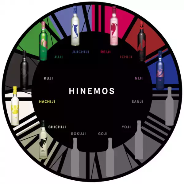 20時から深夜2時まで時間帯に合わせた6銘柄をセレクト。HINEMOSとTRUNK(HOTEL)のコラボによる新しい日本酒ギフト