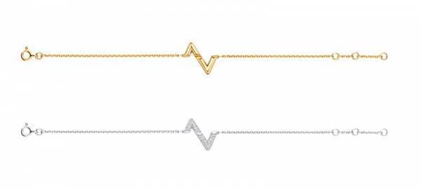 ルイ・ヴィトンのファインジュエリー『LV ヴォルト』に新作が登場。「L」と「V」のイニシャルをグラフィカルに表現