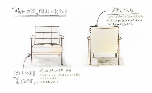 カリモク「ロクマル」のKチェアが60周年! 公募したご当地Kチェアの商品化が決定