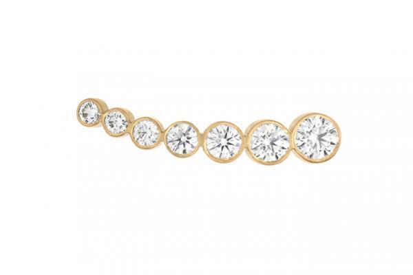 「ソフィー ビル ブラーエ」人気のジュエリーを伊勢丹新宿店で発売